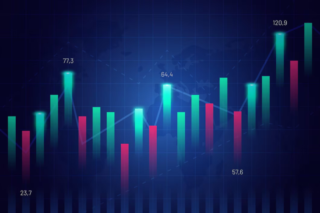 What Is Super Trend Indicator? Best Strategies For Super Trend Indicator (2024)